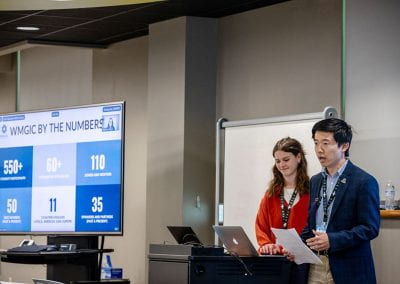 two students presenting in classroom with television